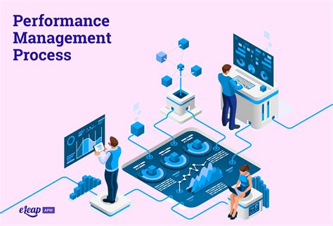 performance management process  steps   hr powerhouse