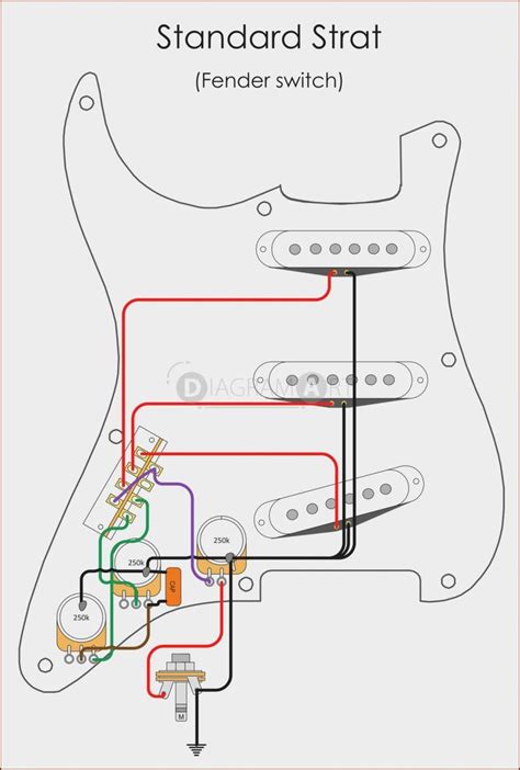 hsh strat wiring electric guitar wiring strat hsh electric circuit discussion  pickup
