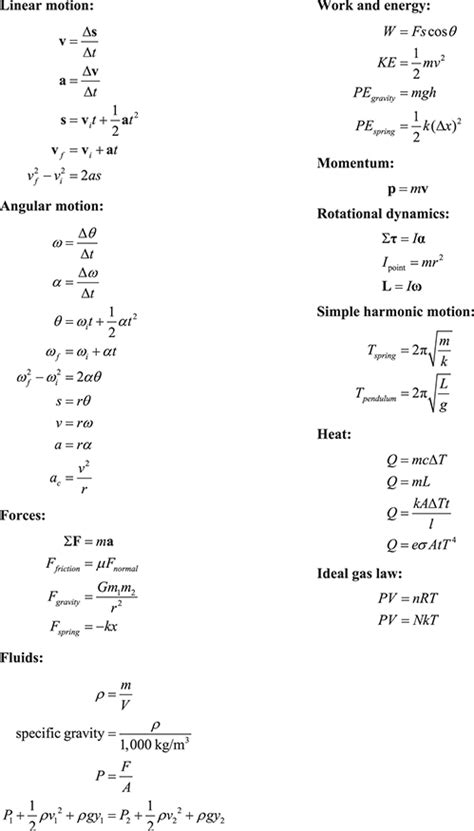 important physics equations  remember dummies