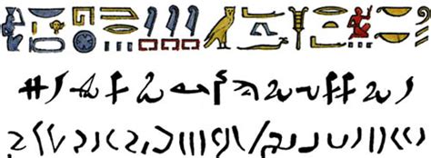 Egyptian Hieroglyphs Laura Monaghan