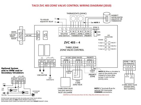 taco  zone valve wiring diagram  wiring diagram