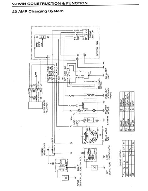 honda grom ignition wiring diagram unity wiring