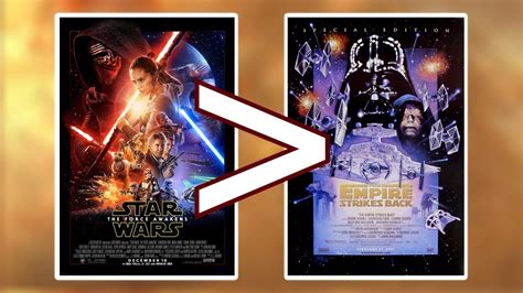 star wars movies  order chronological latest news