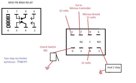msd  step wiring diagram general wiring diagram