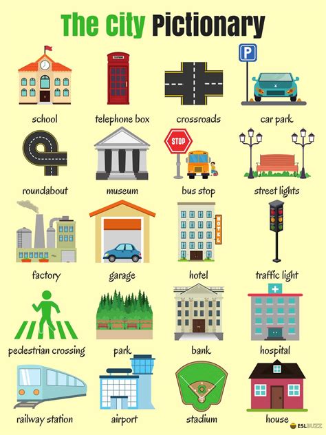 english vocabulary places   city eslbuzz