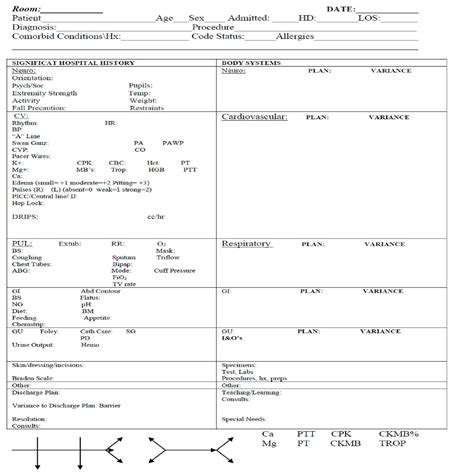 buy nurse report sheet simple nurse report sheet  patient  sheets