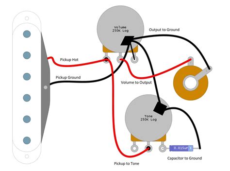 load tone pot wiring diagram wiring diagram