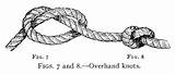 Knots Rope Overhand Splices Simple Parts Cross Two Ring Fig Known Knot Loose Illustration Tight Twine Work Ends End Strands sketch template