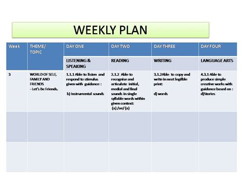 fun learning english weekly plan