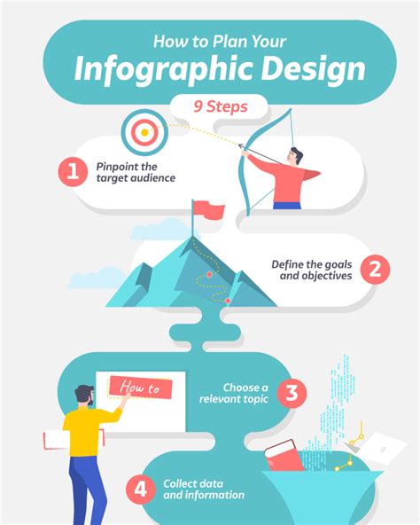 infographic design complete guide   designers