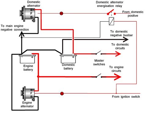 chevy alternator wiring diagram