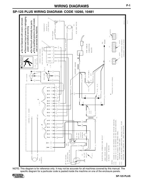 sp  wiring diagram  kf