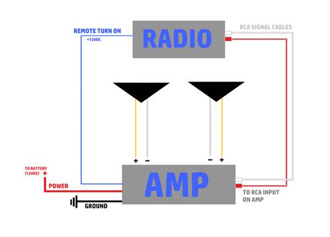 stunning crossover wiring diagram car audio design ideas bacamajalah wiring diagram
