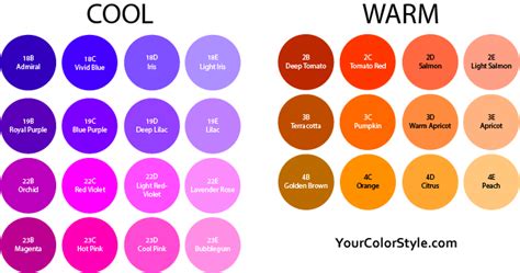 The Ultimate Guide To Color Analysis What Colors Look