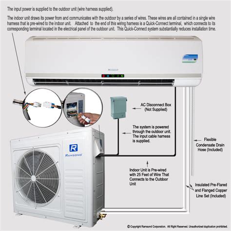 wiring diagram ac multi split