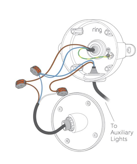 ring floodlight wiring diagram kindergarten brood