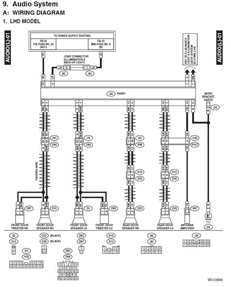 head unit subaru radio wiring diagram