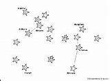 Dots Constellation Connect Major Canis Astronomy Orion Printables Coloring Pages Big Constellations Enchantedlearning Dog Printout Dipper Activities Choose Board Grade sketch template