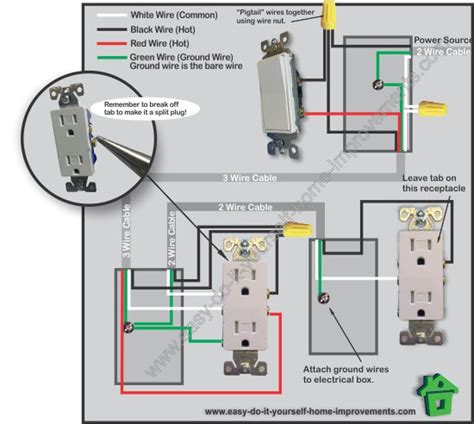 wiring  switched outlet diagram receptacle wiring diagram electrical outlet wiring series