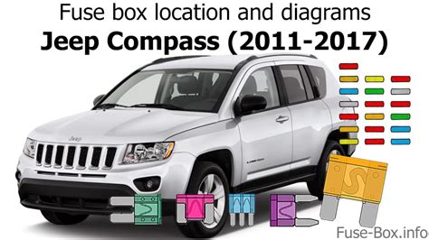 diagram  jeep compass fuse panel diagram mydiagramonline