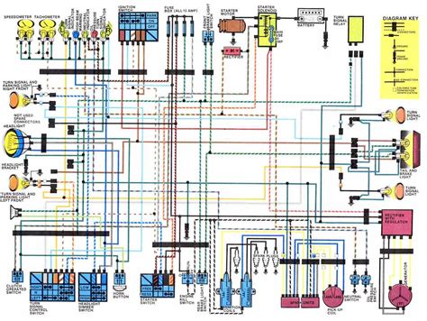 circuit diagram  motorbike circuit diagram