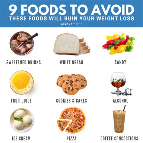 foods  avoid  youre   lose weight eat  stay tight