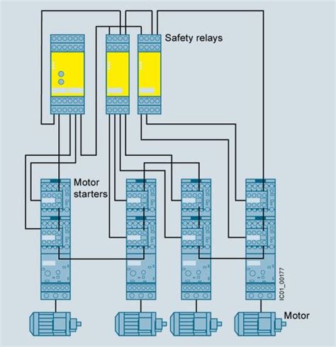 siemens sirius wiring diagram wiring diagram