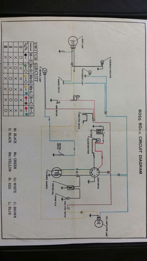 Gemini Boss 80 Wiring Diagram Mini Bike Diagram Bike