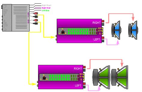 amp wiring diagram car car audio amplifier instalation guide schematic diagram car audio