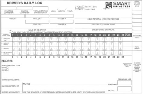 blank logbook pages  practice logbooks pass cdl license