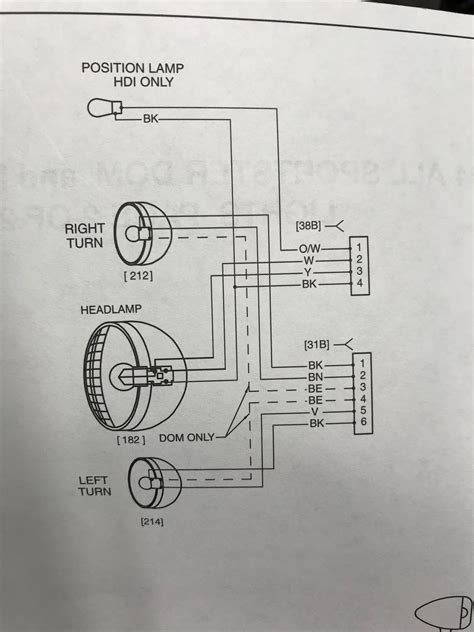 wiring integrated turn signals question harley davidson forums