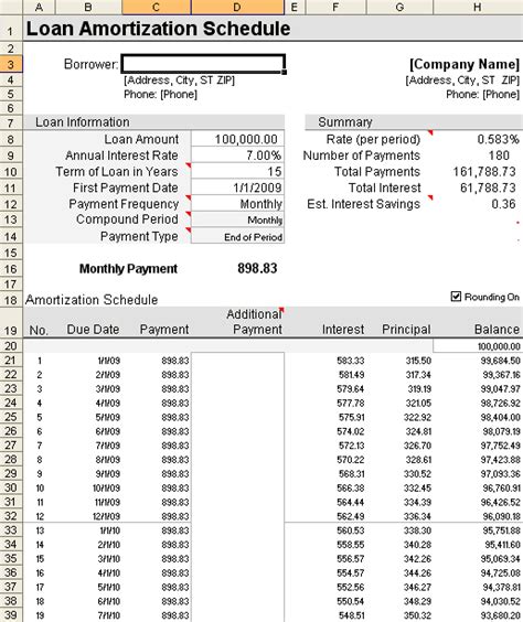 printable amortization schedule templates excel templates
