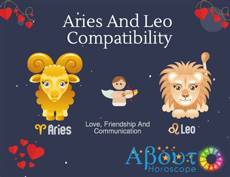 aries and leo compatibility amor amargo【2023】