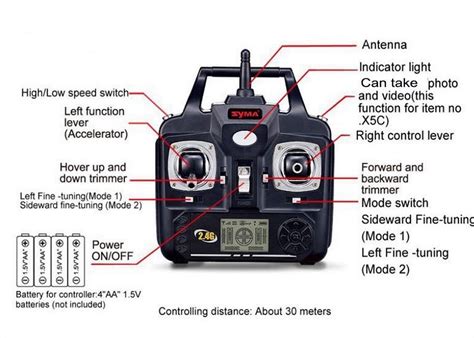 drone syma xsw manual espanol picture  drone