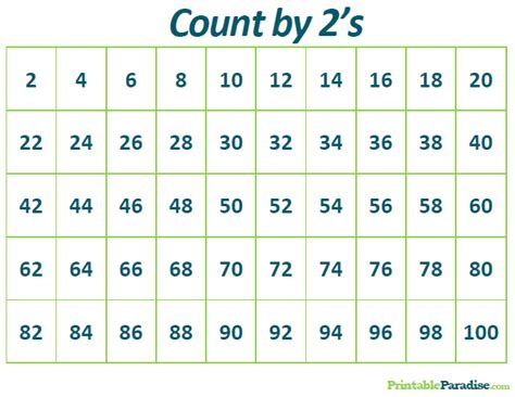 printable count   practice chart counting   counting