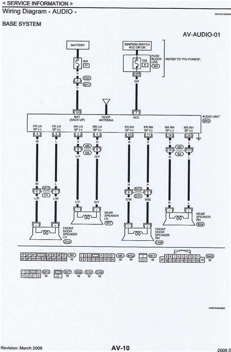 nissan sentra radio wiring diagrams qa  wiring harness stereo installation