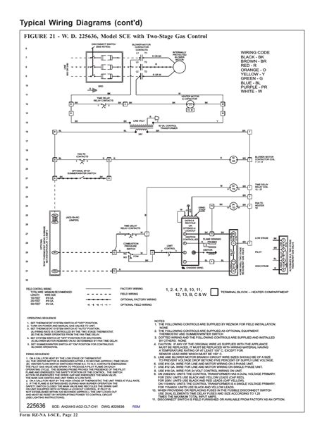 reznor heater wiring diagram wiring diagram