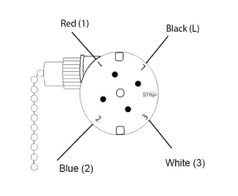 wiring diagram  ceiling fan pull switch images wiring diagram gallery