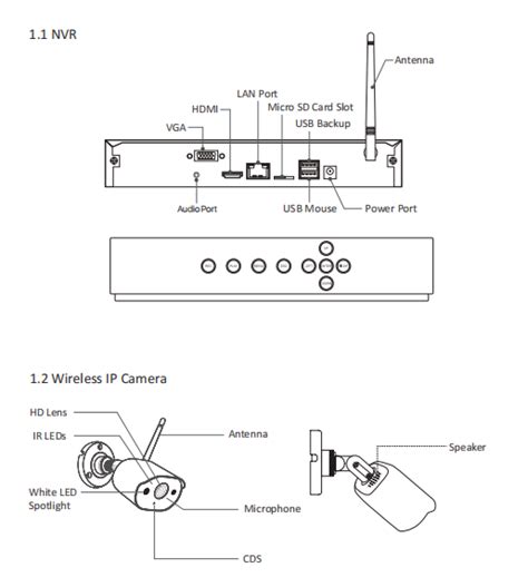 quick start guidezosi  wireless security camera system  languages zosi