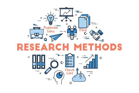 business research methods assignment business research management