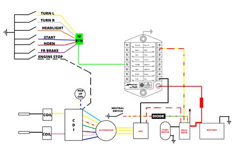 racing cdi  pin wiring diagram upgreen
