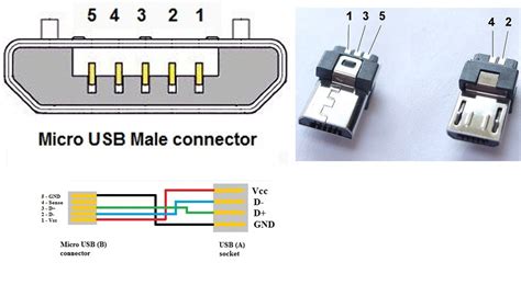 gerak  mini wiring diagram rj random unclassified    fully accurate bunch