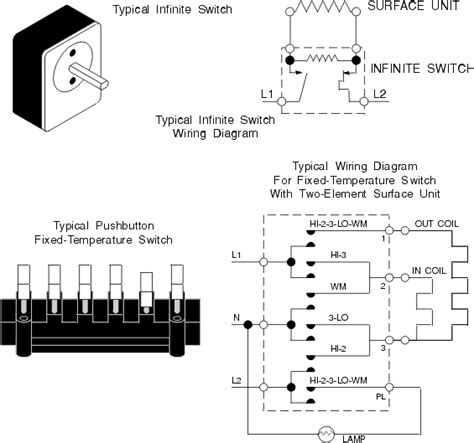 casual electric stove wiring diagram lamp circuit