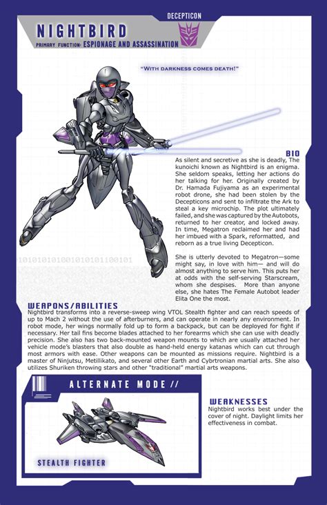 Nightbird Mtmte Page By Tramp Graphics On Deviantart