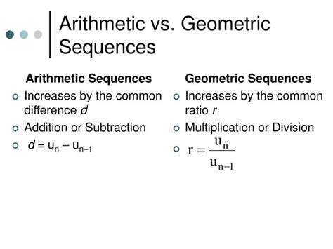 introduction  geometric sequences  series powerpoint