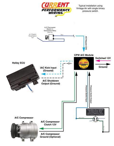 holley terminator  fan wiring diagram summonguang