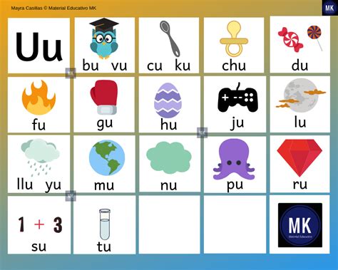 silabario material  ensenar  leer  escribir  ninos de primer grado compartir materiales