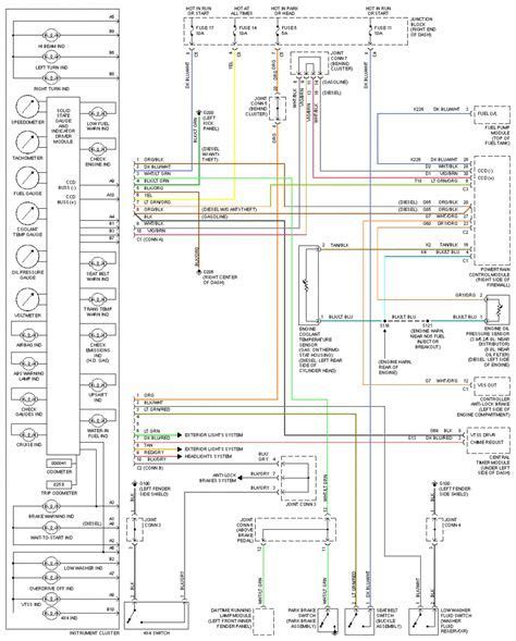 dodge ram  ecm wiring diagram wiring diagram  wiring diagram   dodge ram