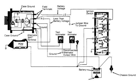 jeep cherokee alternator wiring diagram wiring diagram