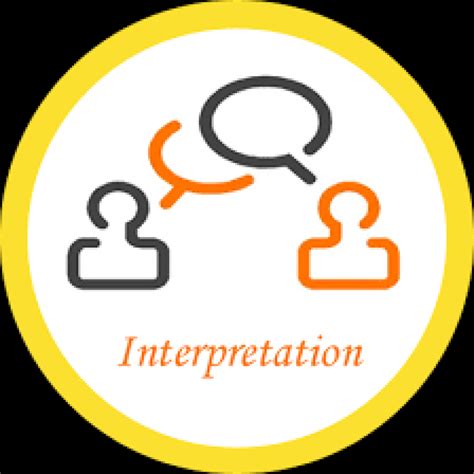 types  modes  interpretation spanish solutions